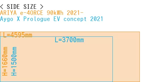 #ARIYA e-4ORCE 90kWh 2021- + Aygo X Prologue EV concept 2021